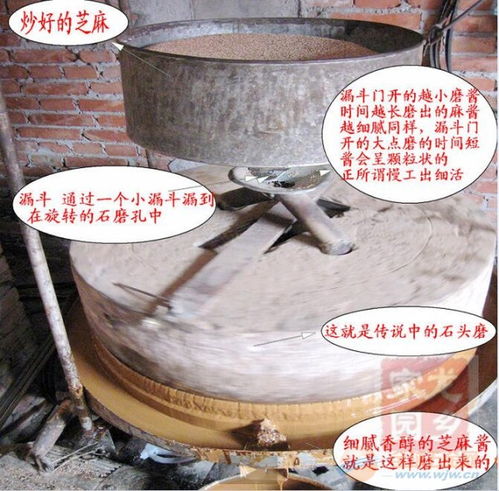 文軒直銷落地襄陽 花椒研磨機(jī)與一體石磨香油機(jī)多維賦能礦物加工創(chuàng)新